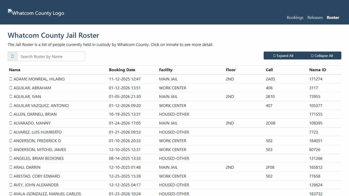 Whatcom County Sheriff's Office Jail Roster